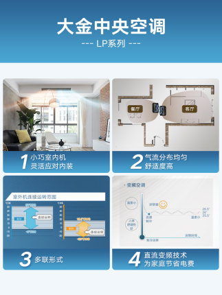 DAIKIN 客廳空調大金4匹一拖二風管機變頻家用中央空調局部LP系列