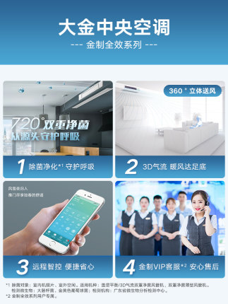 DAIKIN/大金中央空調(diào)3匹一拖二家用變頻多聯(lián)機(jī)金制全效系列黑奢款