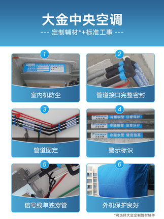 DAIKIN/大金家用中央空調(diào) 空調(diào)+新風/地暖組合套裝 空氣解決方案