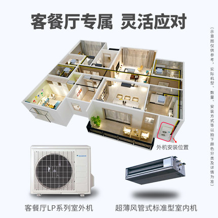 DAIKIN大金中央空調(diào)家用變頻多聯(lián)機(jī)風(fēng)管機(jī)室外4匹室內(nèi)一拖二客餐廳LP90BA
