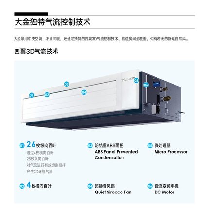DAIKIN大金中央空調(diào)家用VRV B系列5.6匹一拖五