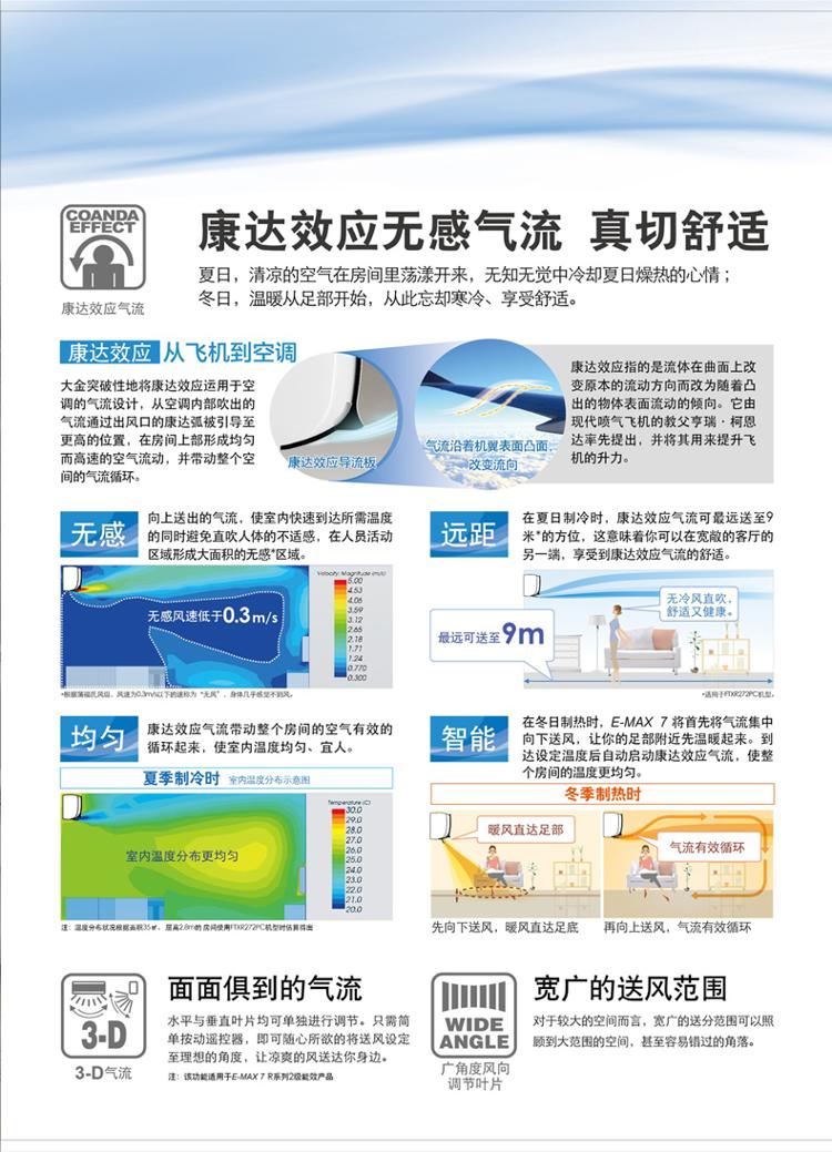 康達(dá)效應(yīng)氣流是什么？(圖2)