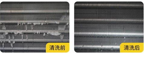 熱交換器清洗前后對(duì)比