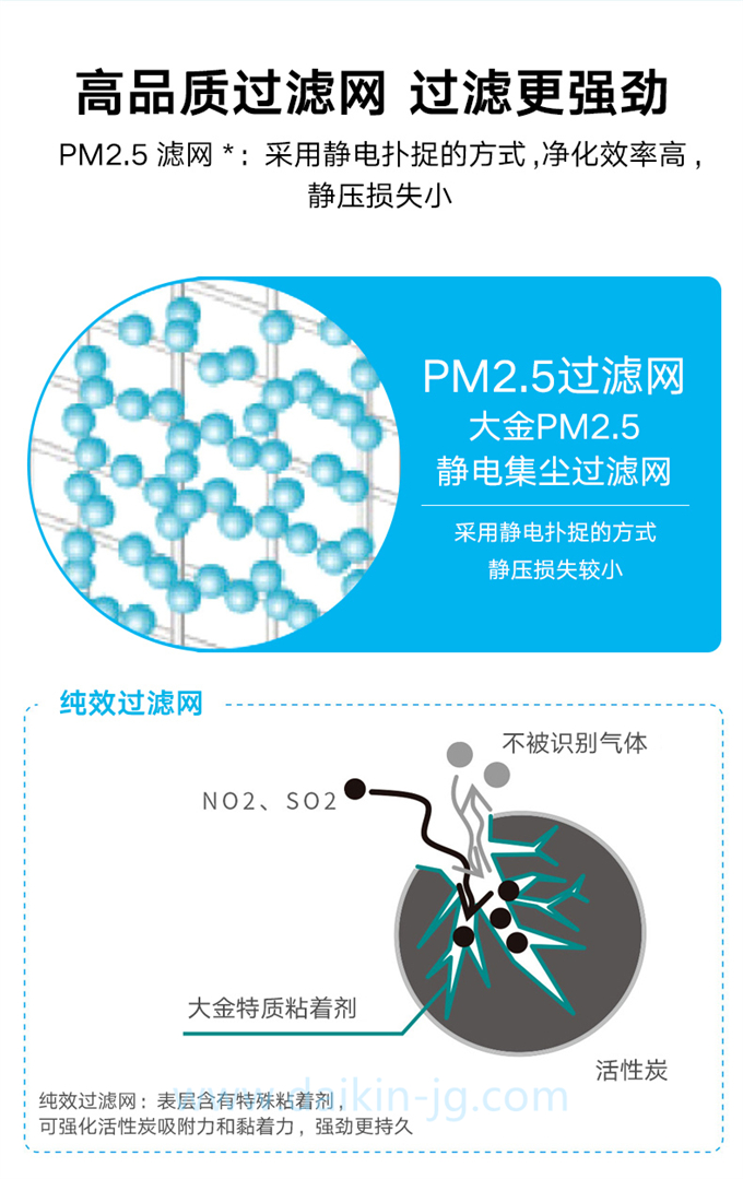 DAIKIN/大金臥室客廳室內(nèi)機(jī)3D氣流式新風(fēng)凈化型家用中央空調(diào)內(nèi)機(jī)(圖3)