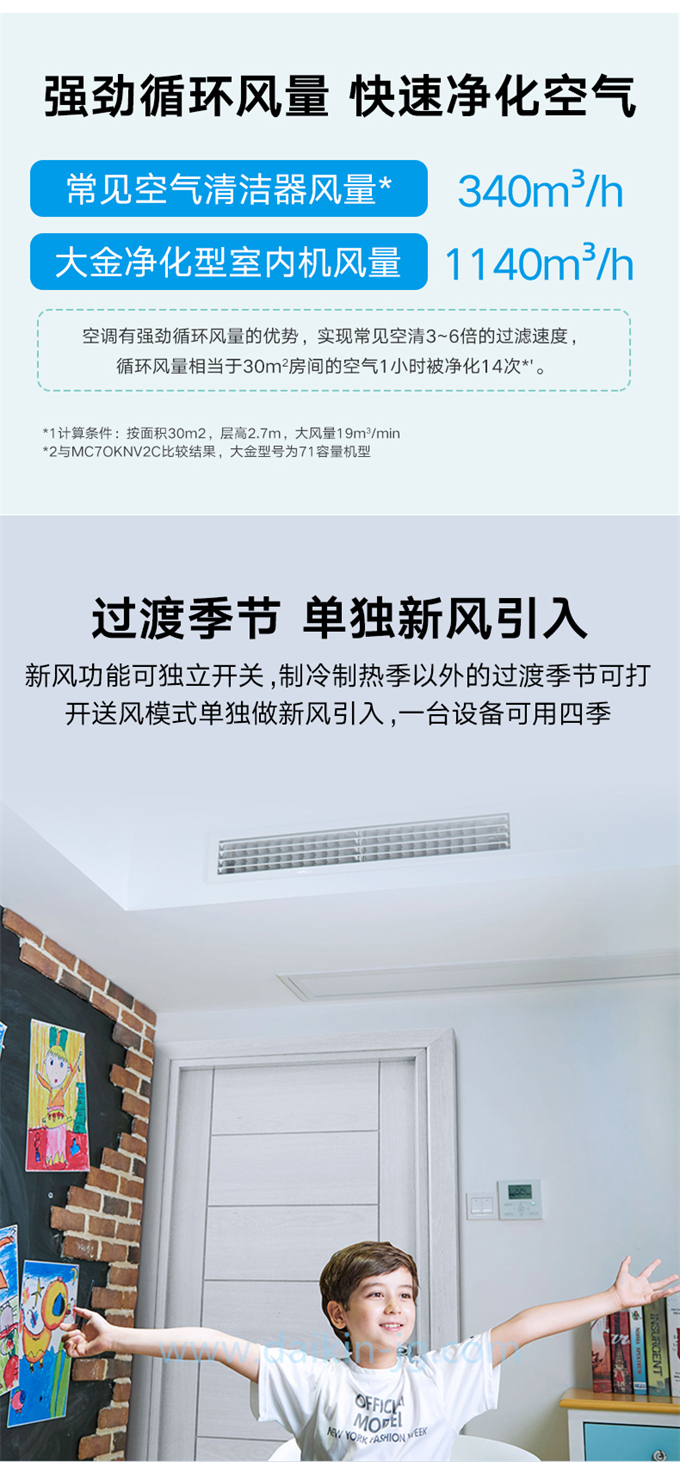 DAIKIN/大金臥室客廳室內(nèi)機(jī)3D氣流式新風(fēng)凈化型家用中央空調(diào)內(nèi)機(jī)(圖4)
