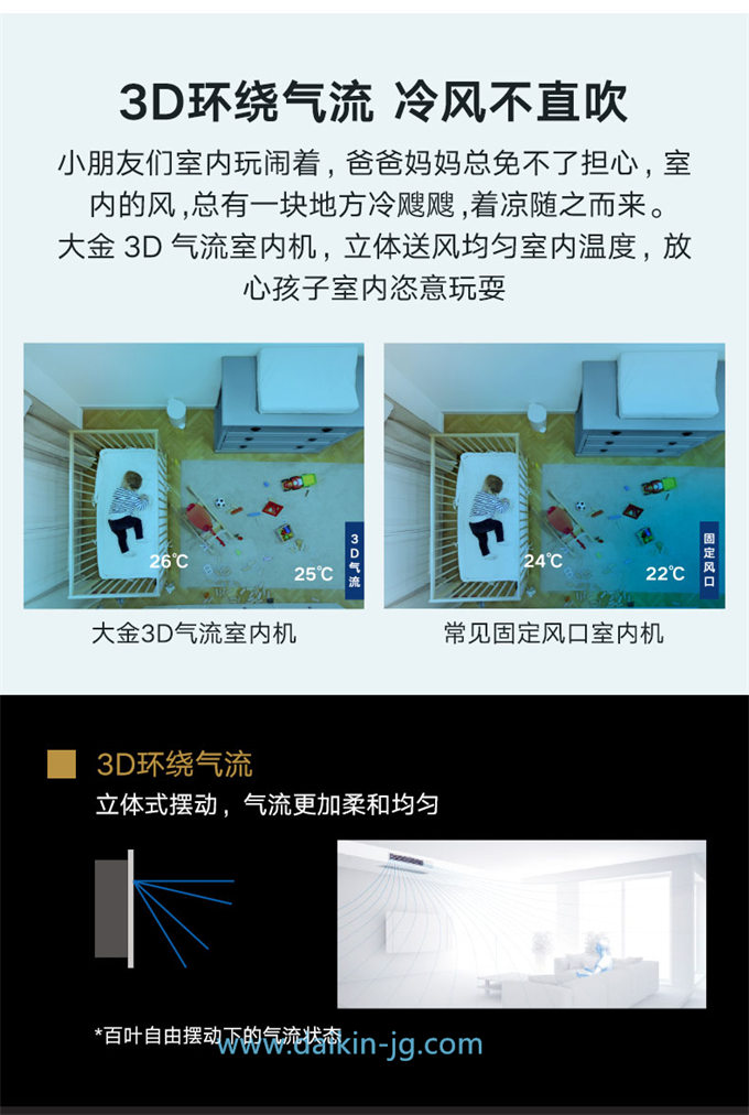 DAIKIN/大金臥室客餐廳空調(diào)室內(nèi)機(jī)3D氣流風(fēng)管機(jī)中央空調(diào)標(biāo)準(zhǔn)型(圖1)