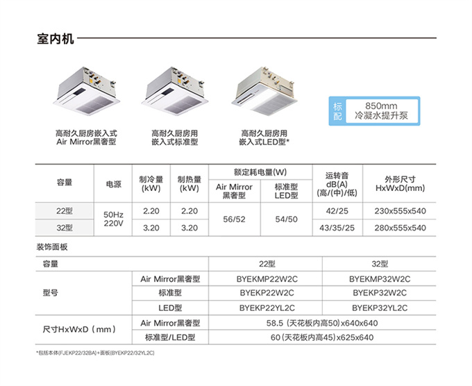 DAIKIN/大金廚房專用空調(diào)嵌入式廚房空調(diào)室內(nèi)機家用中央空調(diào)變頻(圖7)