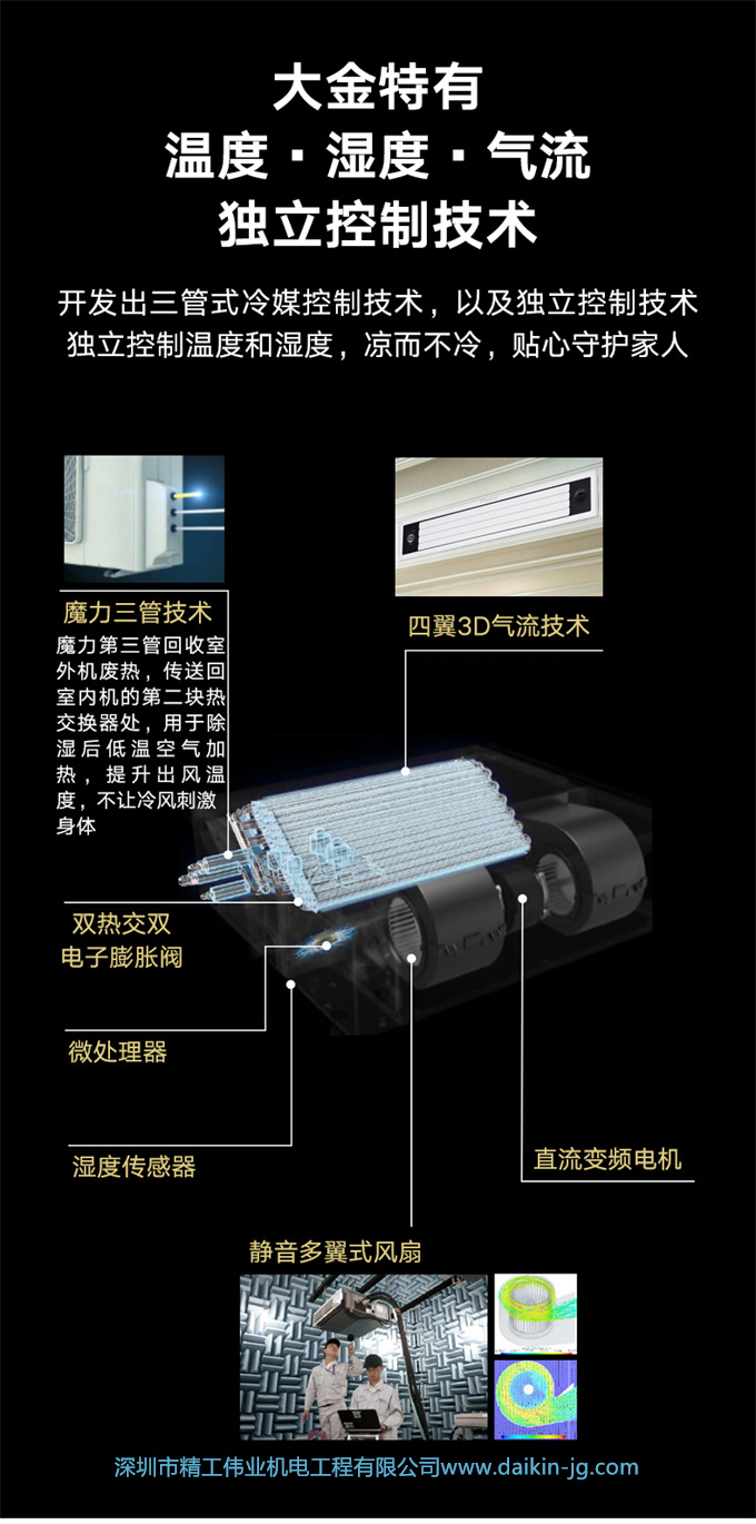 DAIKIN/大金3D氣流風管機溫濕平衡家用變頻中央空調(diào)室內(nèi)機黑奢型(圖2)