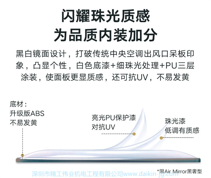 DAIKIN/大金3D氣流風管機溫濕平衡家用變頻中央空調(diào)室內(nèi)機黑奢型(圖5)