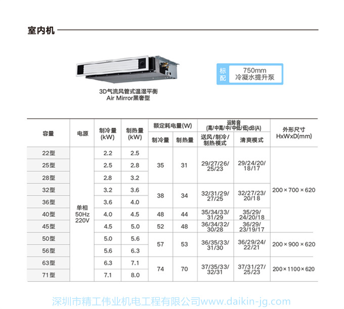 DAIKIN/大金3D氣流風管機溫濕平衡家用變頻中央空調(diào)室內(nèi)機黑奢型(圖6)