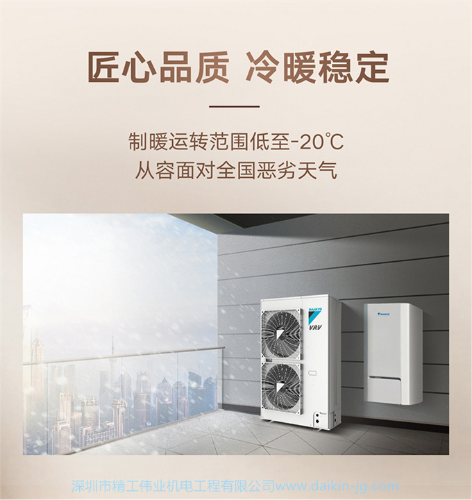 DAIKIN/大金5匹一拖三 VRV-U家用中央空調(diào)采暖地暖變頻雙用多聯(lián)機(jī)(圖8)