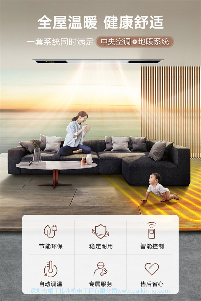 DAIKIN/大金5匹一拖三 VRV-U家用中央空調(diào)采暖地暖變頻雙用多聯(lián)機(jī)(圖3)