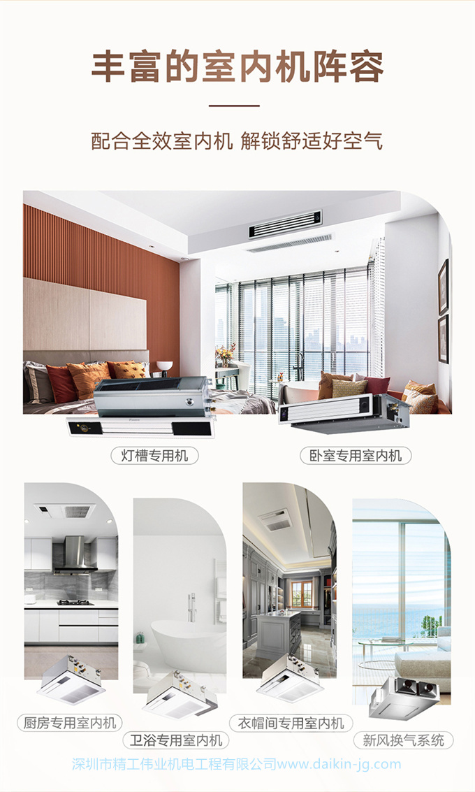 DAIKIN/大金5匹一拖三 VRV-U家用中央空調(diào)采暖地暖變頻雙用多聯(lián)機(jī)(圖12)
