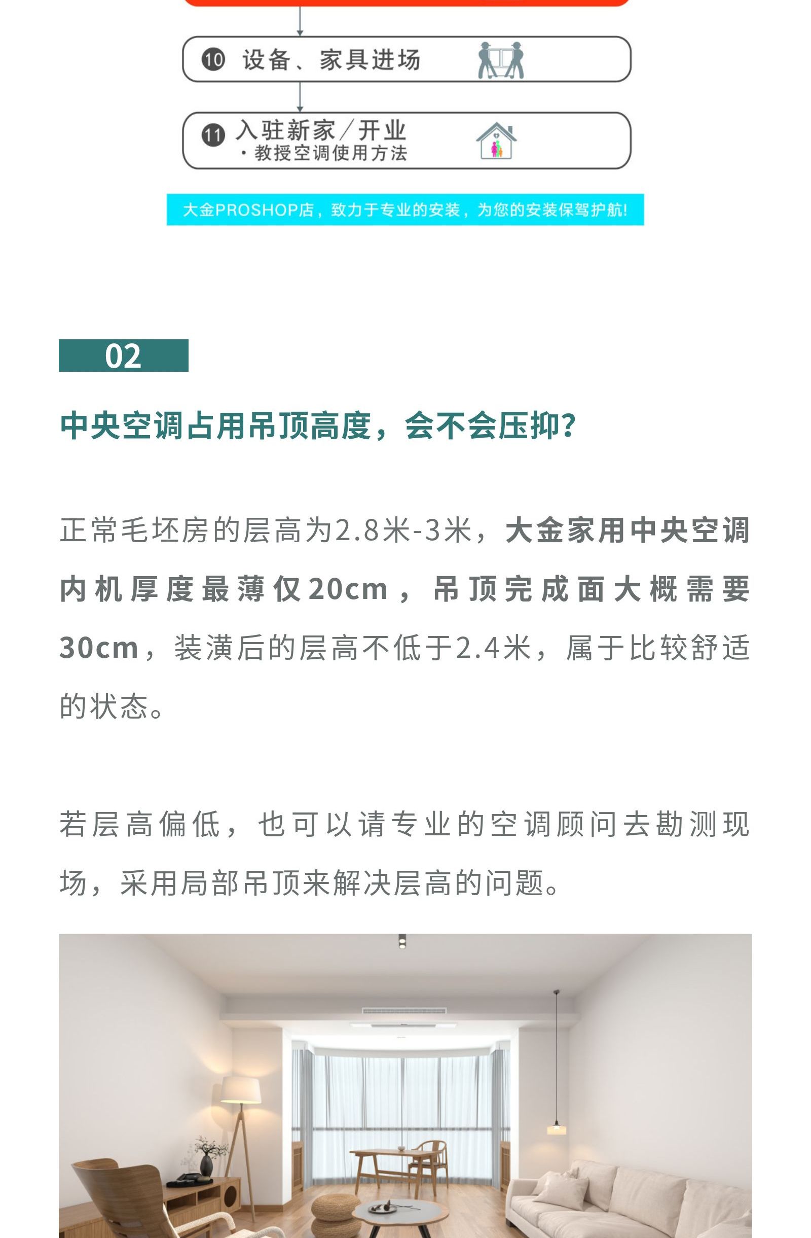 買(mǎi)空調(diào)前必看(圖3)