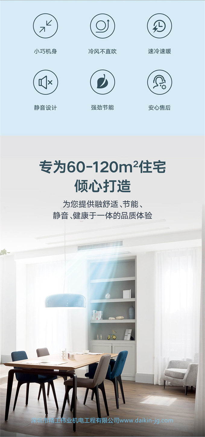 DAIKIN/大金中央空調(diào)4匹一拖三 隱藏式家用變頻VRV-B空調(diào)機(jī)3D氣流(圖4)
