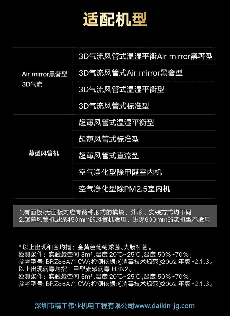 清新空氣 大金新風換氣系統(tǒng)(圖8)