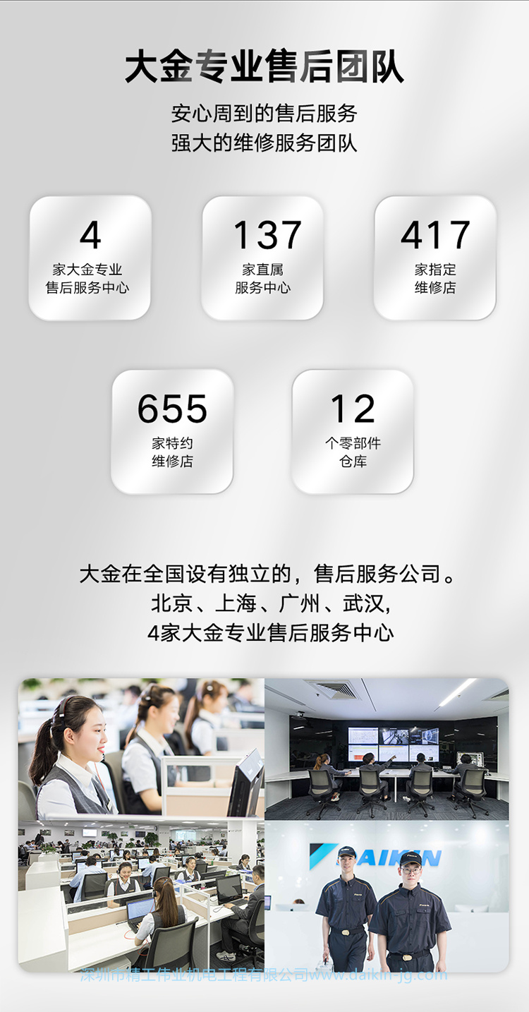 品質(zhì)嘗鮮 大金兩房兩廳PMX系列(圖7)