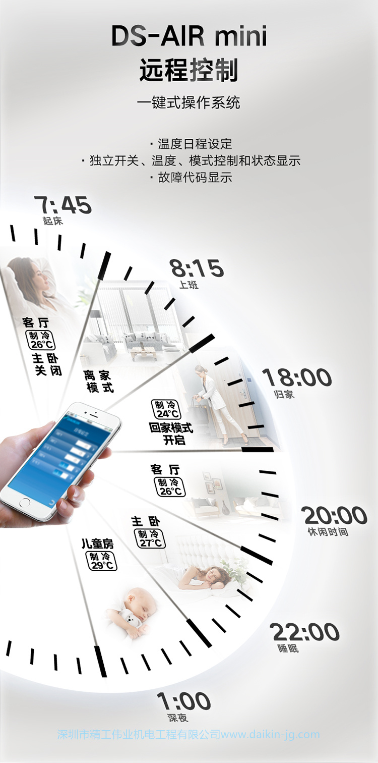 品質(zhì)嘗鮮 大金兩房兩廳PMX系列(圖8)