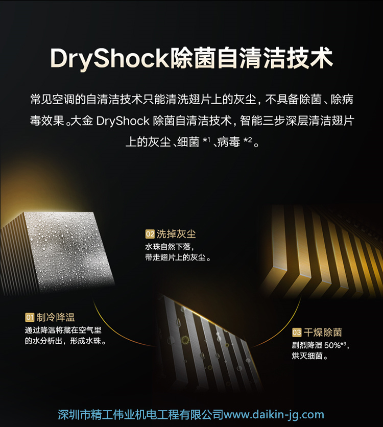 大金空調(diào)金制全效系列VRV N/P系列(圖8)