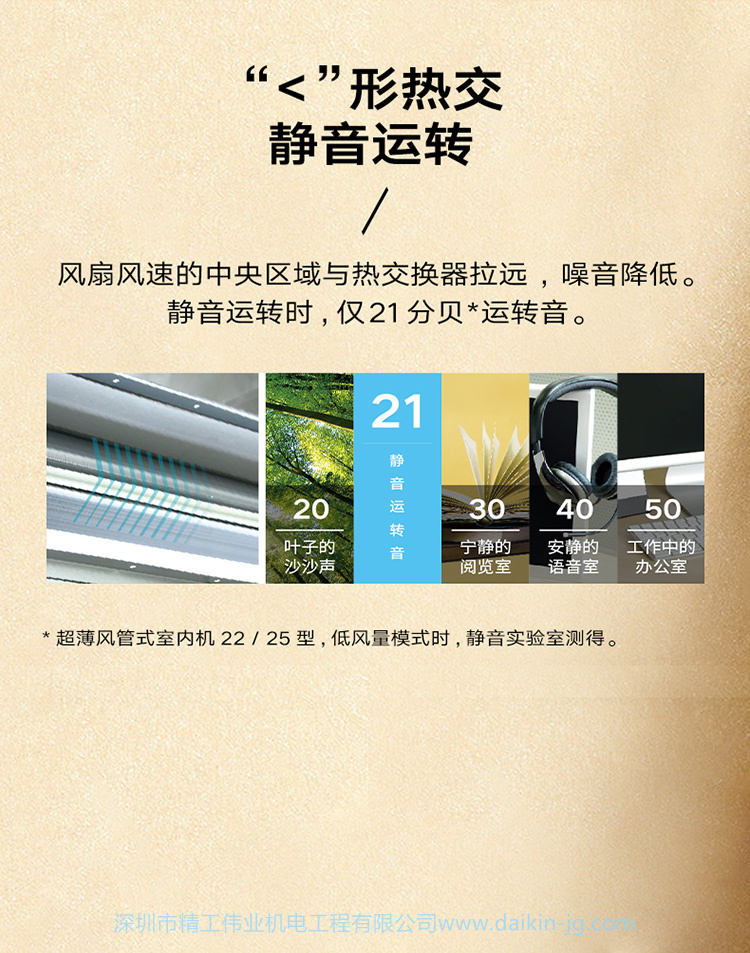 大金超薄風管式室內(nèi)機(圖5)