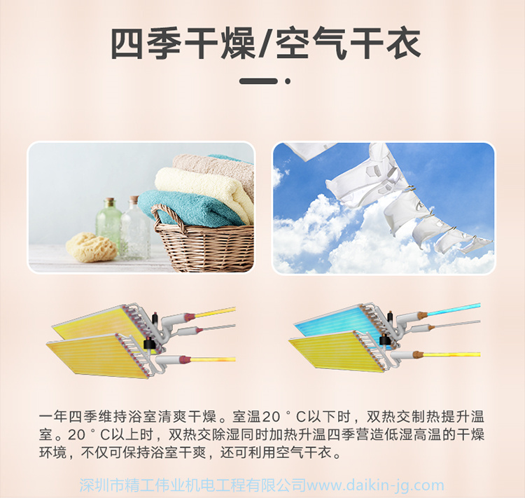 大金衛(wèi)浴專用空調(diào)(圖4)