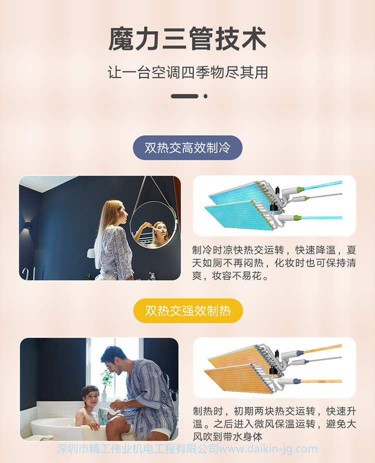 大金衛(wèi)浴專用空調(diào)(圖3)