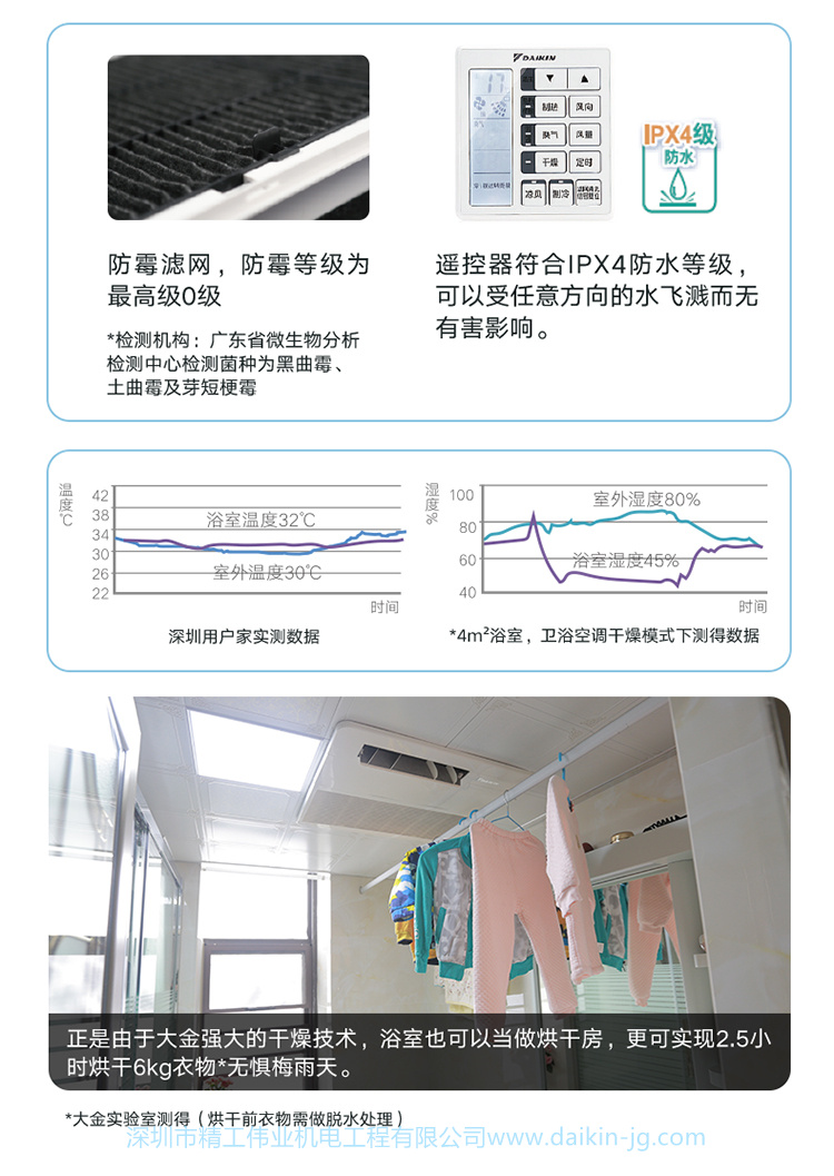 大金衛(wèi)浴專用空調(diào)(圖6)