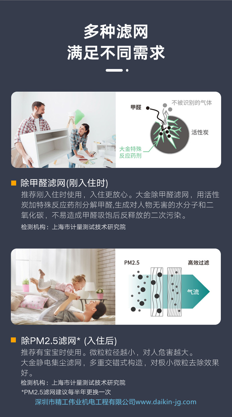 大金空氣凈化型內機(圖3)