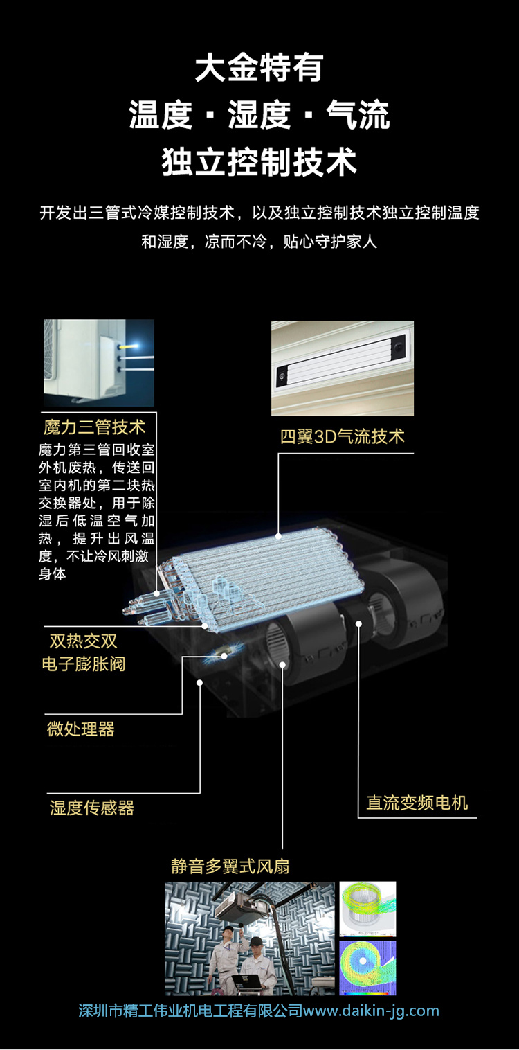 大金3D溫濕平衡Air Mirror黑奢型室內(nèi)機(jī)(圖2)