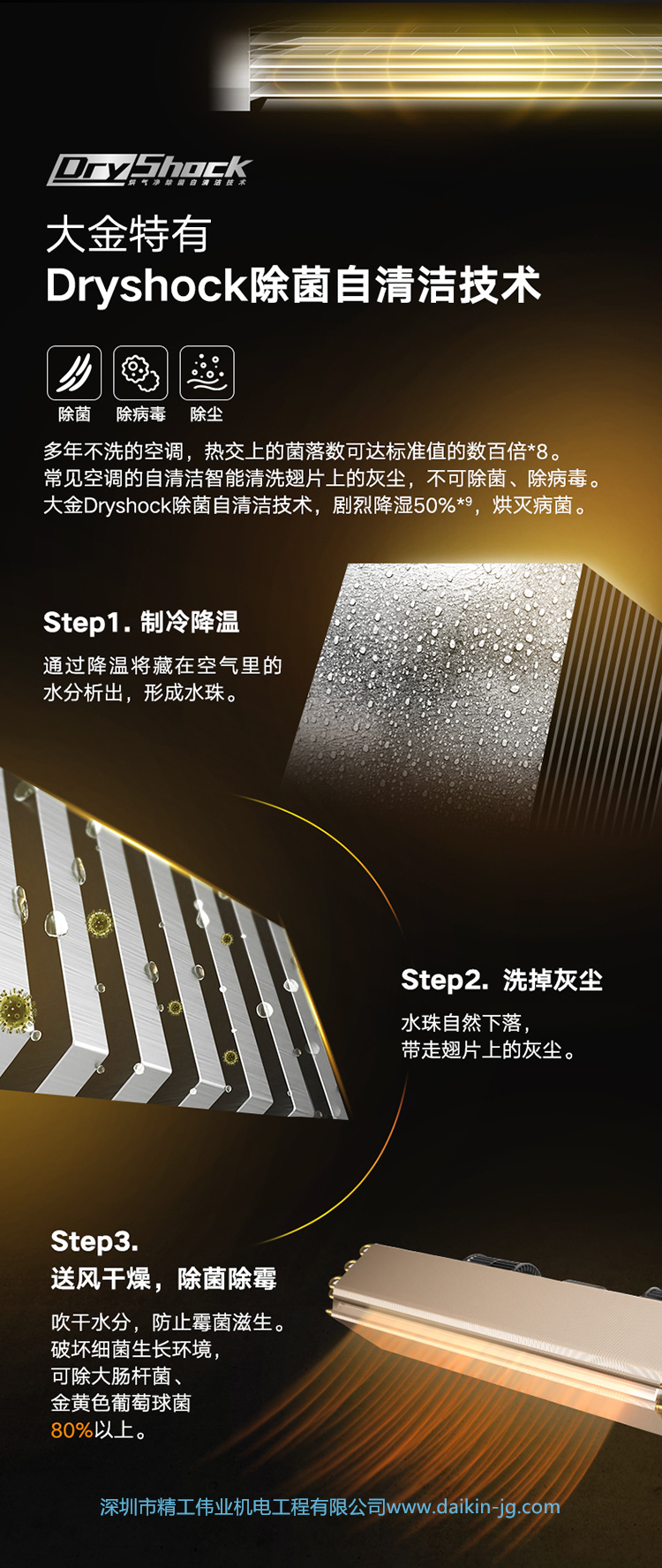大金雙重凈菌薄型風(fēng)管機(jī)(圖5)