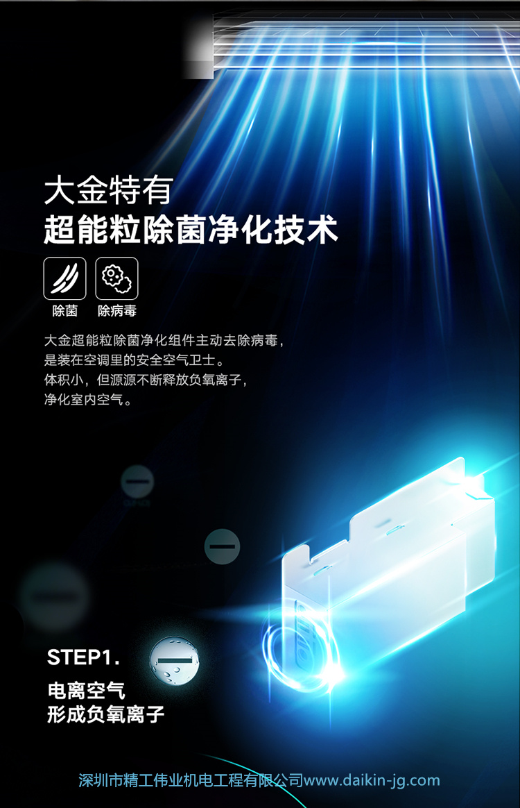 大金雙重凈菌薄型風(fēng)管機(jī)(圖3)