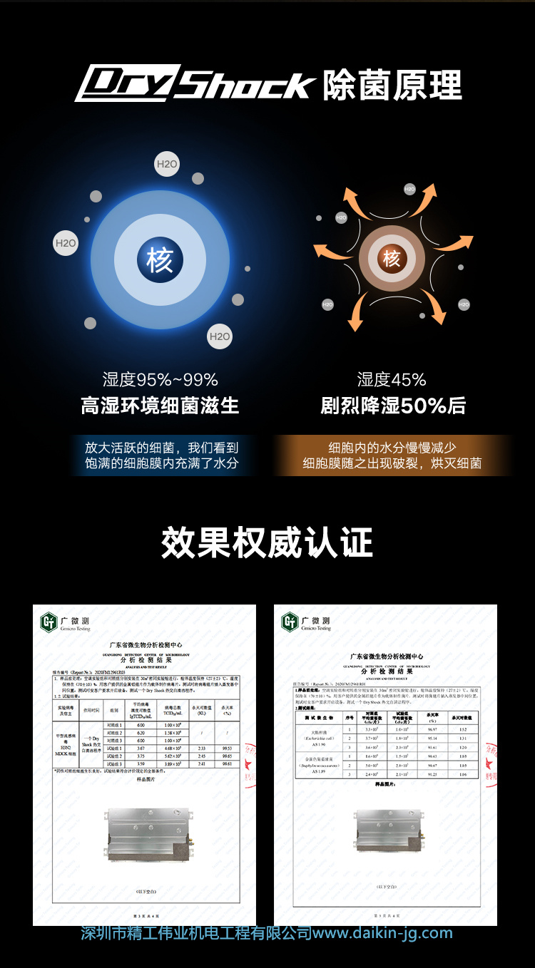 大金雙重凈菌薄型風(fēng)管機(jī)(圖6)