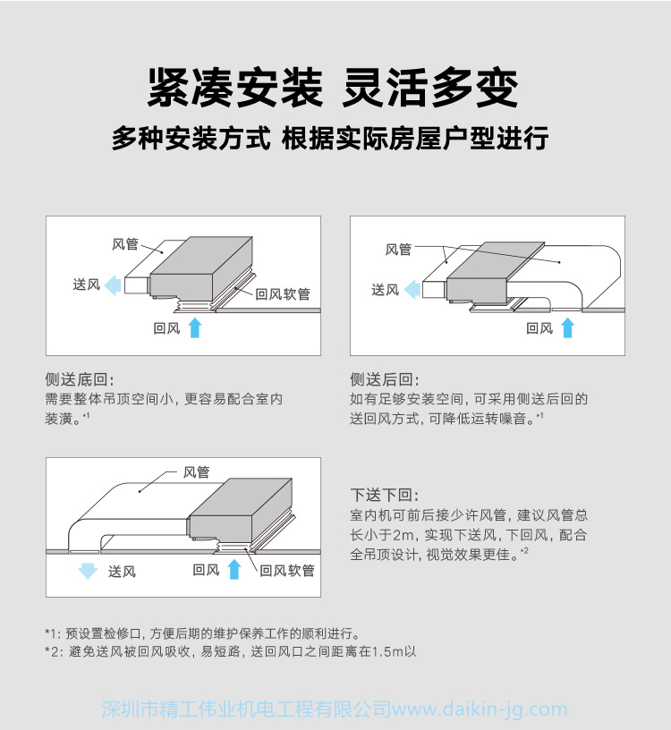 大金雙重凈菌薄型風(fēng)管機(jī)(圖8)