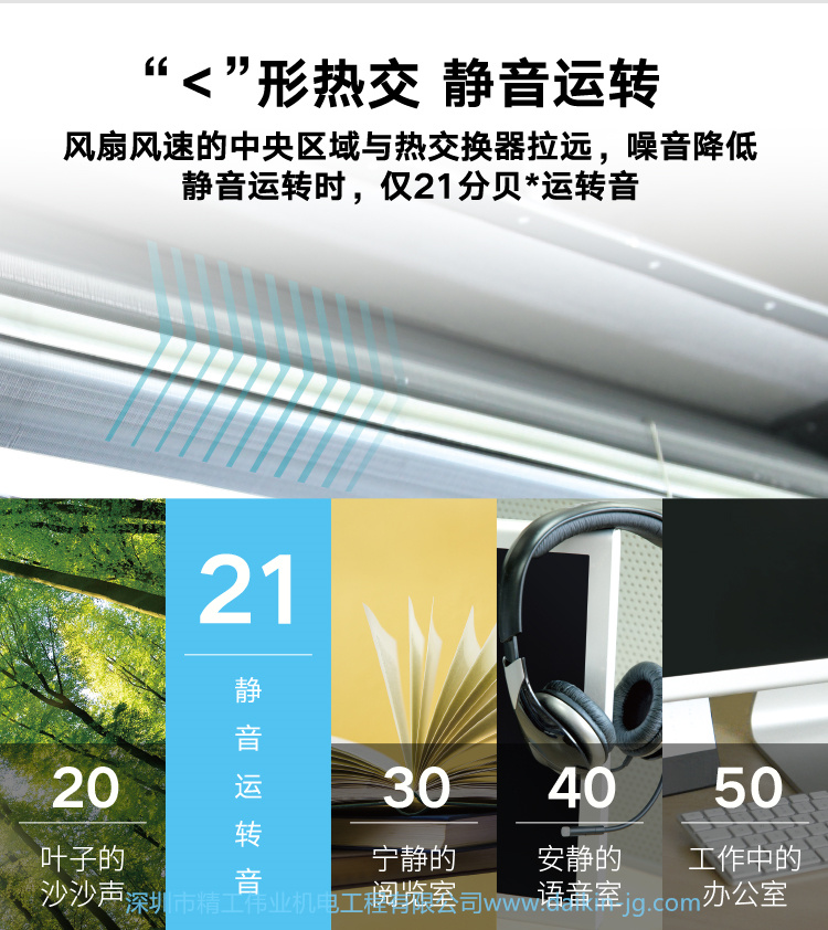 大金雙重凈菌薄型風(fēng)管機(jī)(圖9)