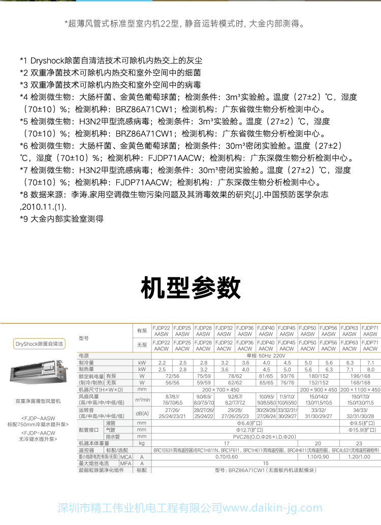 大金雙重凈菌薄型風(fēng)管機(jī)(圖10)