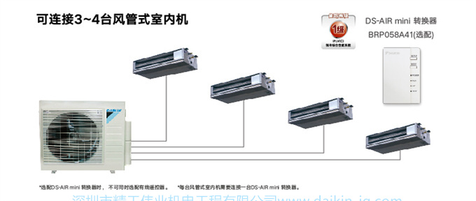 DAIKIN大金中央空調(diào)4匹一拖三家用多聯(lián)機小戶型兩房兩廳PMX系列(圖8)