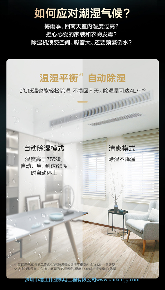 DAIKIN大金中央空調(diào)3匹一拖二家用變頻多聯(lián)機(jī)金制全效系列黑奢款(圖21)
