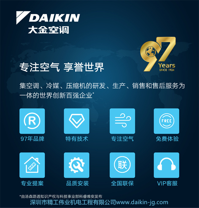 DAIKIN/大金中央空調(diào)家用7匹一拖六變頻多聯(lián)機(jī)大戶型金制全效系列
