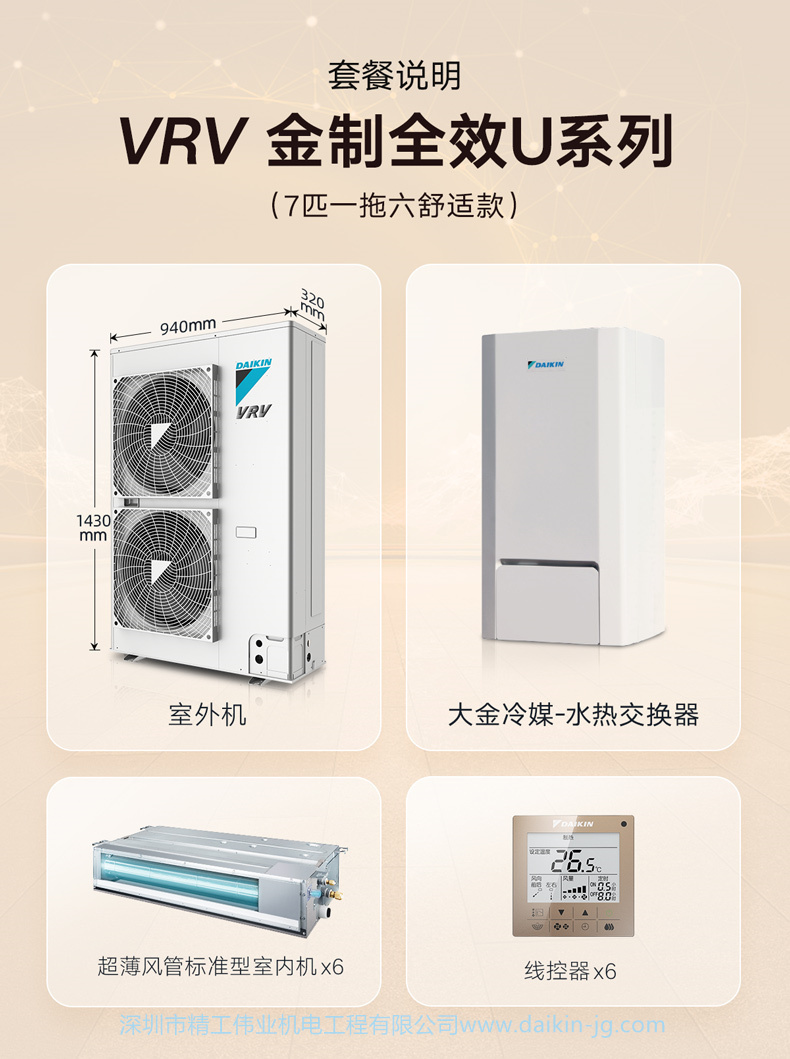 DAIKIN大金中央空調 7匹一拖六家用變頻多聯(lián)采暖地暖VRV-U舒適款(圖2)