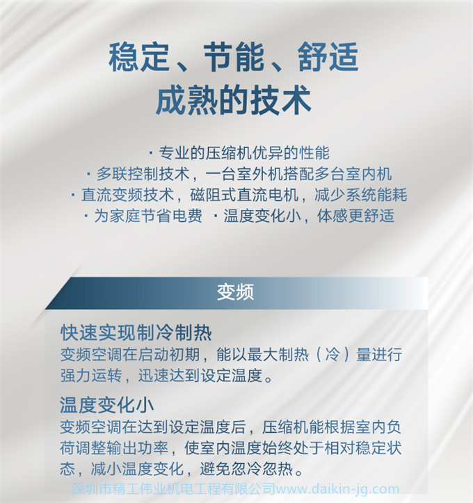 DAIKIN 客廳空調大金4匹一拖二風管機變頻家用中央空調局部LP系列(圖4)