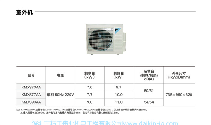 DAIKIN 客廳空調大金4匹一拖二風管機變頻家用中央空調局部LP系列(圖13)