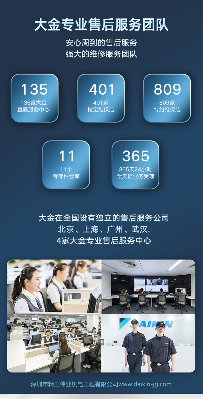 DAIKIN 客廳空調大金4匹一拖二風管機變頻家用中央空調局部LP系列(圖8)