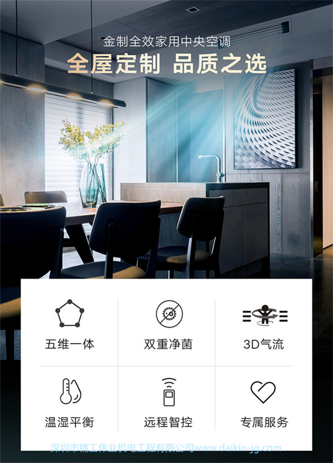 DAIKIN大金中央空調(diào)3匹一拖二家用變頻多聯(lián)機(jī)金制全效系列黑奢款(圖3)