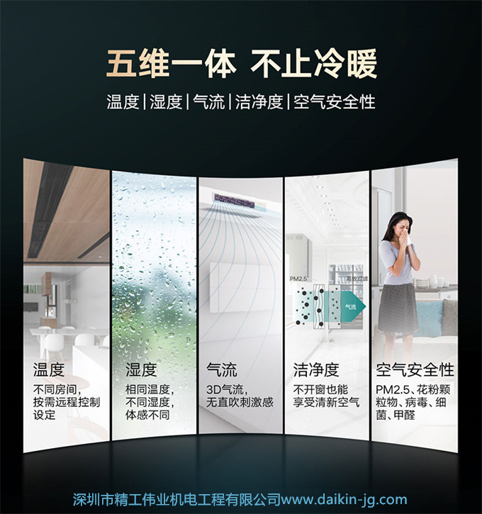 DAIKIN大金中央空調(diào)3匹一拖二家用變頻多聯(lián)機(jī)金制全效系列黑奢款(圖4)