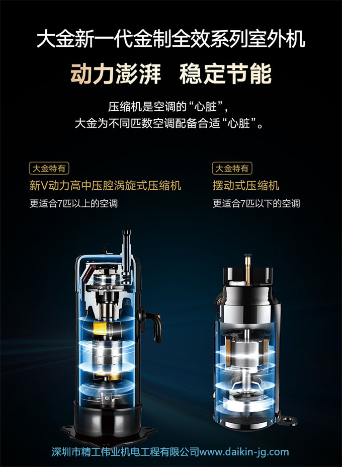 DAIKIN大金中央空調(diào)3匹一拖二家用變頻多聯(lián)機(jī)金制全效系列黑奢款(圖7)