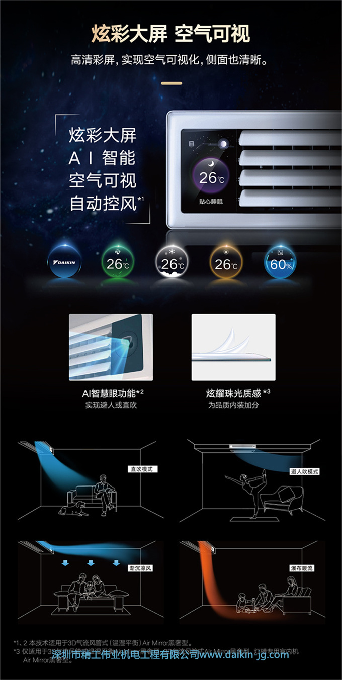 DAIKIN大金中央空調(diào)3匹一拖二家用變頻多聯(lián)機(jī)金制全效系列黑奢款(圖10)