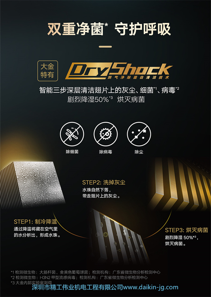 DAIKIN大金中央空調(diào)3匹一拖二家用變頻多聯(lián)機(jī)金制全效系列黑奢款(圖5)