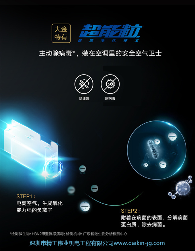 DAIKIN大金中央空調(diào)3匹一拖二家用變頻多聯(lián)機(jī)金制全效系列黑奢款(圖6)