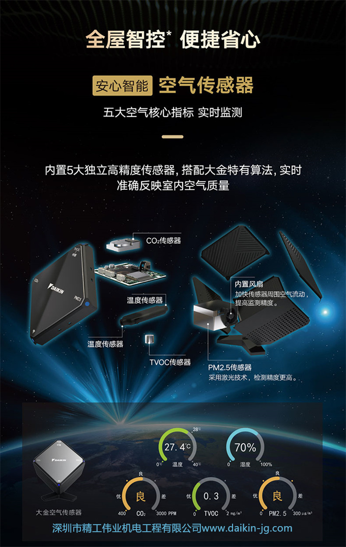 DAIKIN大金中央空調(diào)3匹一拖二家用變頻多聯(lián)機(jī)金制全效系列黑奢款(圖14)