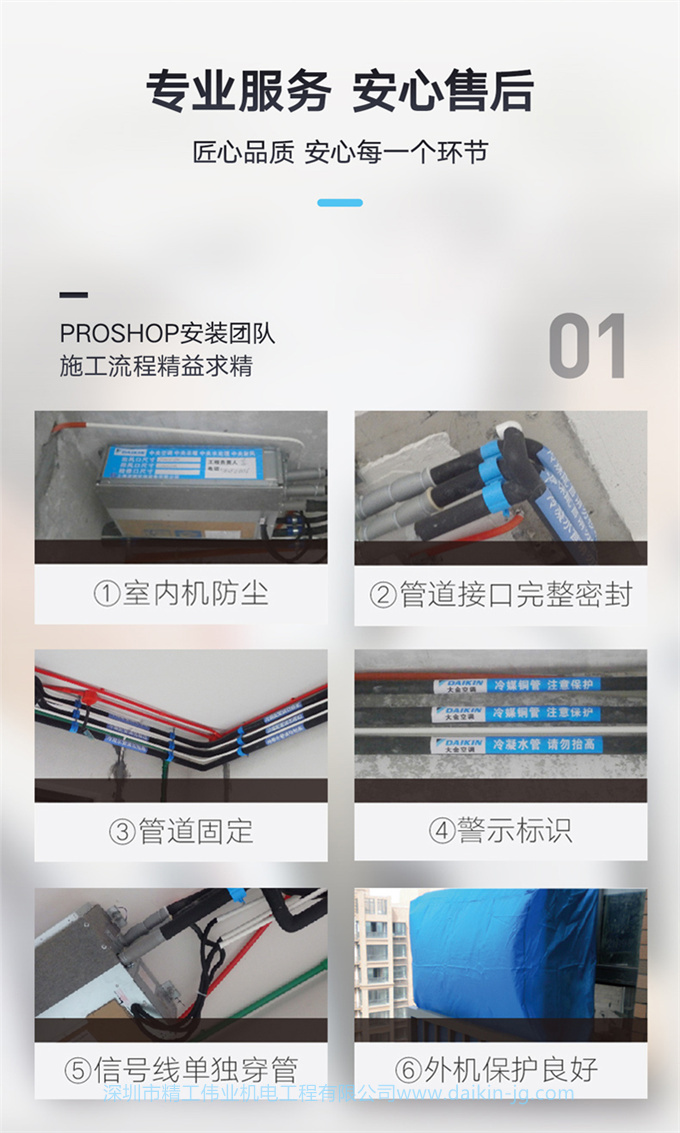 DAIKIN大金中央空調(diào)家用一拖三3匹多聯(lián)機(jī) 中小戶型VRV-B舒適款(圖13)